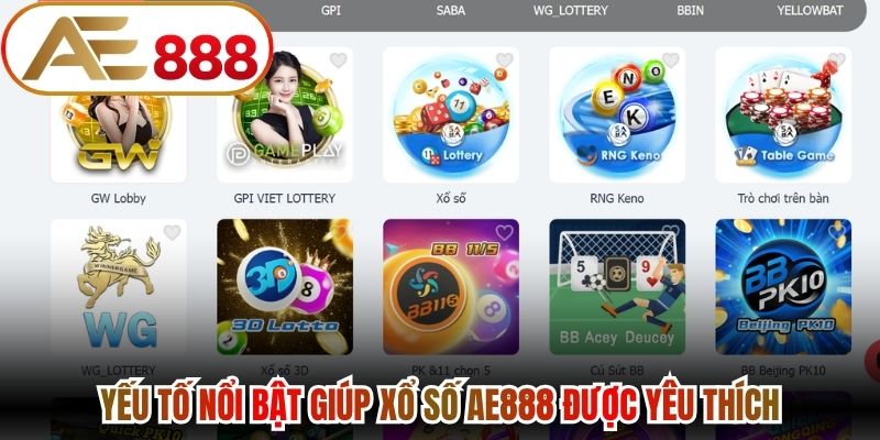 Yếu tố nổi bật giúp xổ số Ae888 được yêu thích 